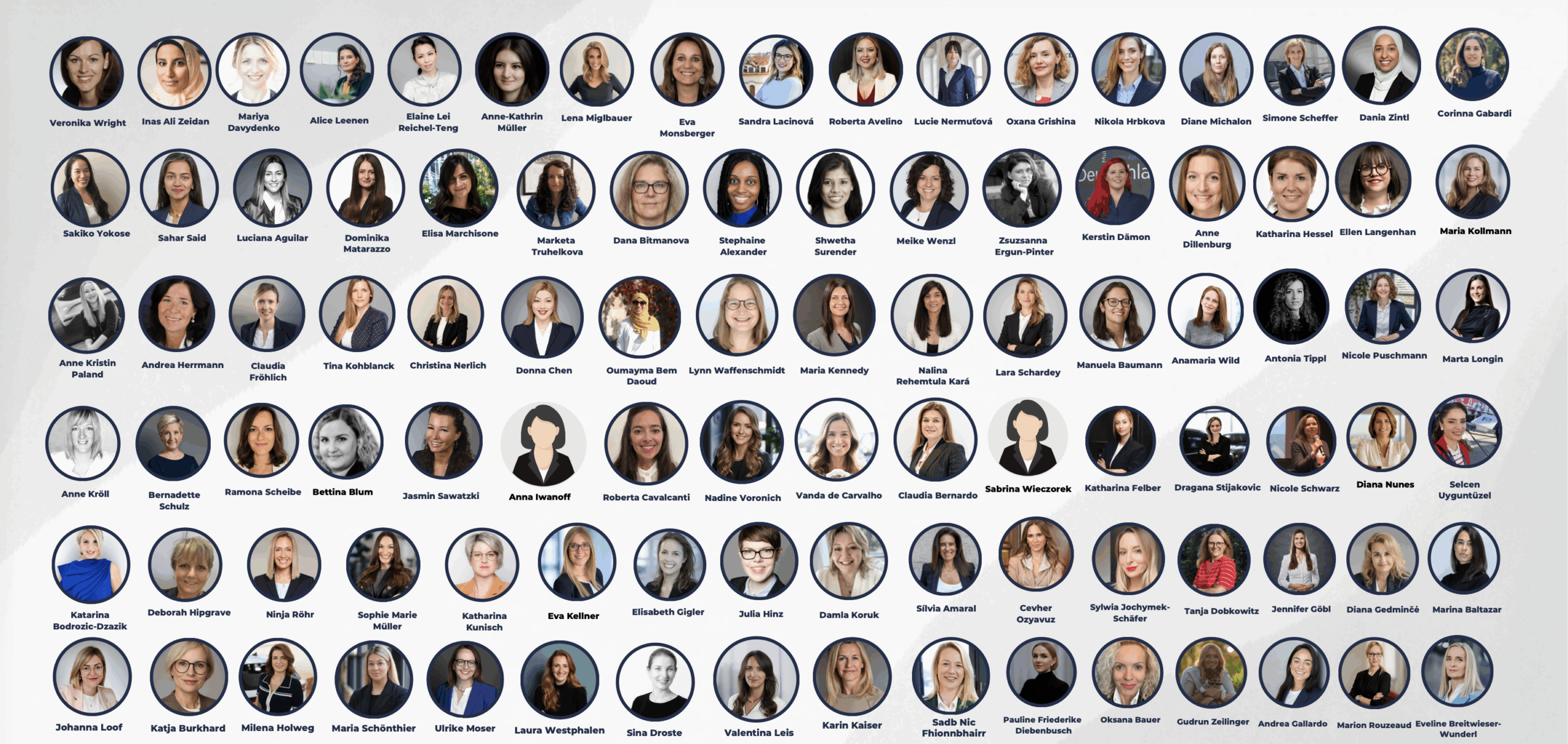 Female leadership in mobility